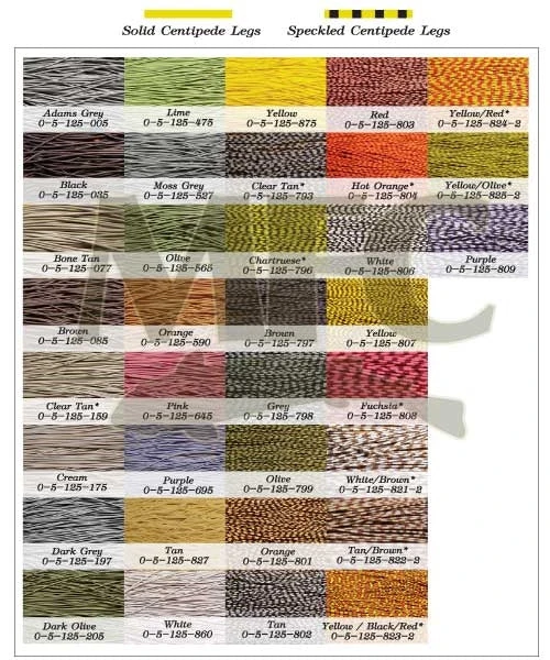 Speckled Centipede Legs 2 Speckled Centipede Legs - Image 2