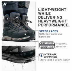 Korkers Men's Bantam Lite Wading Boots: Kling-On And Studded Kling-On 7 Korkers Men's Bantam Lite Wading Boots: Kling-On And Studded Kling-On -Fishing Equipment Store 3 88be76a5 658d 4ba3 8cac 9ec3ce6a3834