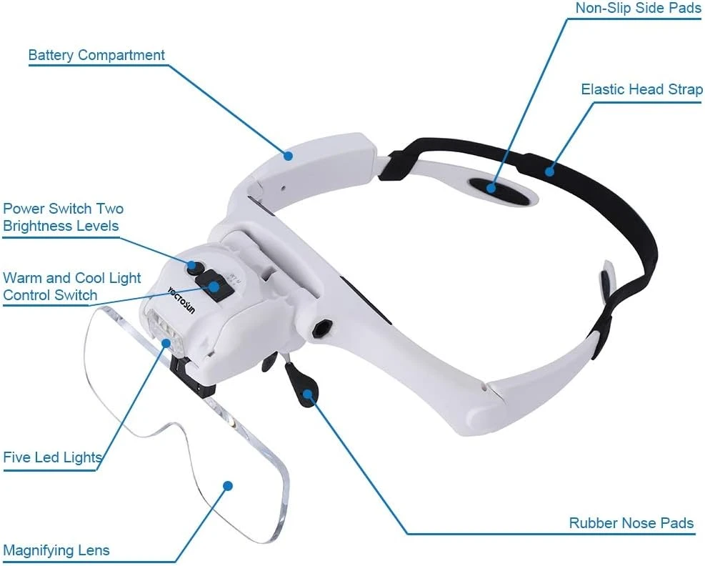 Rechargable LED Head Magnifier 2 Rechargable LED Head Magnifier - Image 2