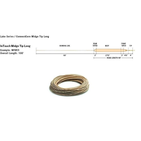 Rio InTouch - Midge Tip - Long 2 Rio InTouch - Midge Tip - Long - Image 2