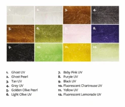 Fulling Mill Changer Brush - Short